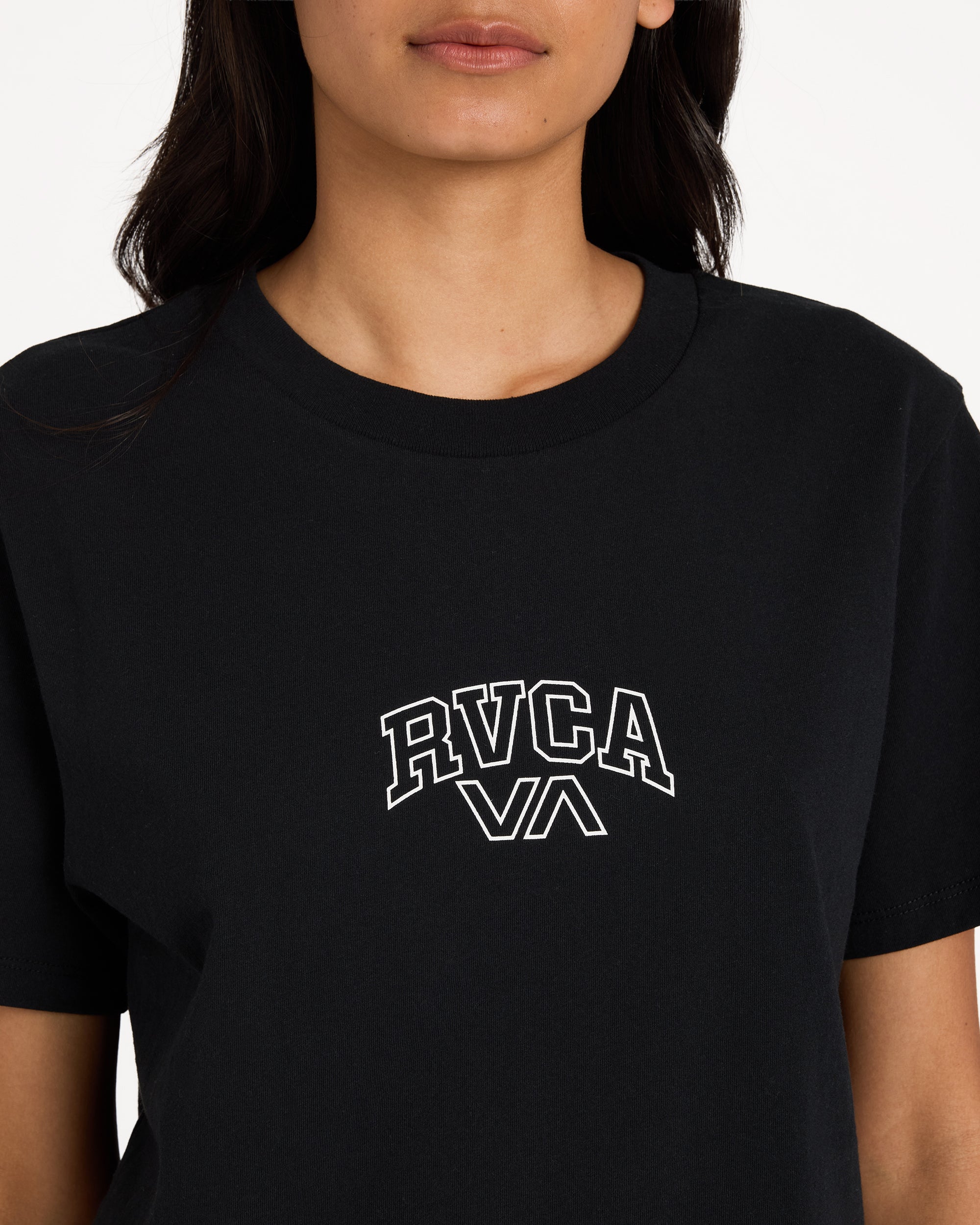 uvjzt00321_rvca_rvb_dtl1